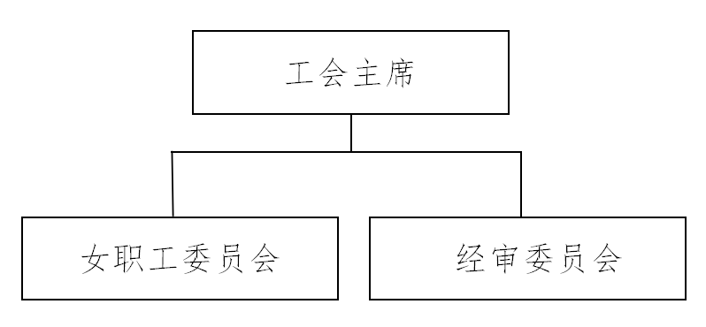 TIM截图20200522154447.png