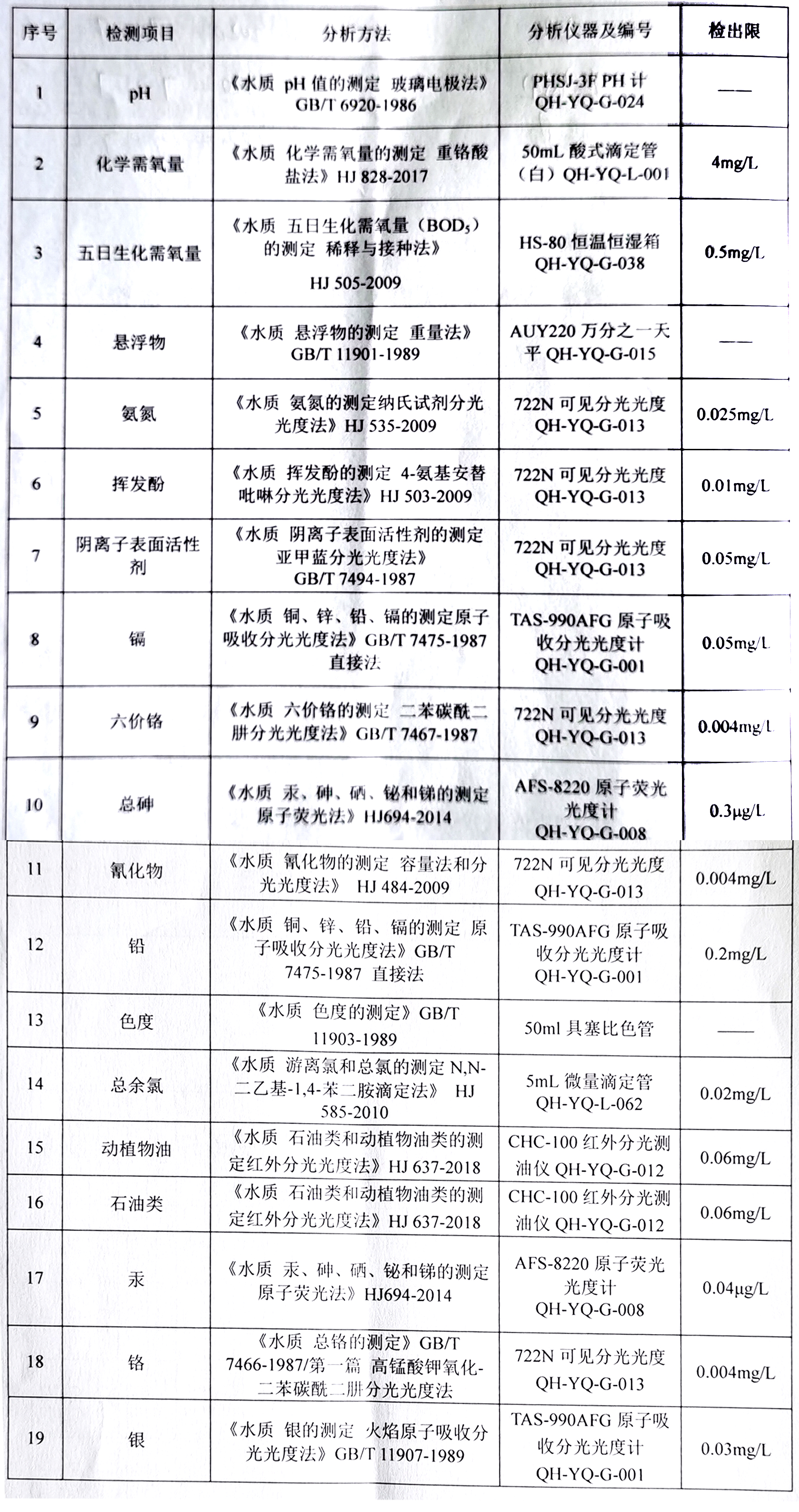 呼伦贝尔市精神卫生中心2020年环境信息公开.jpg