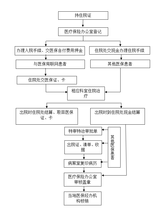 QQ截图20201228093346.png